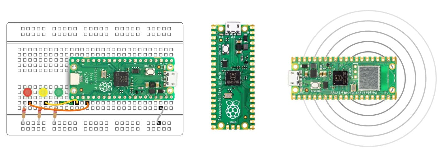 Raspberry Pi Pico