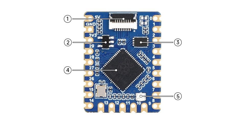 Waveshare Raspberry Pico Tiny