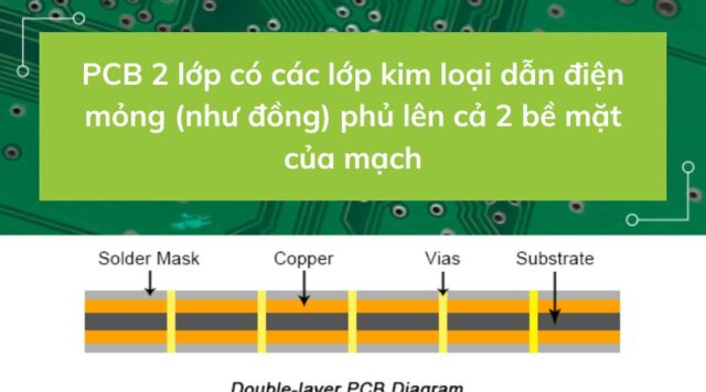 Bo mạch điện tử PCB là gì? Cách chọn PCB phù hợp với nhu cầu - IoT Zone