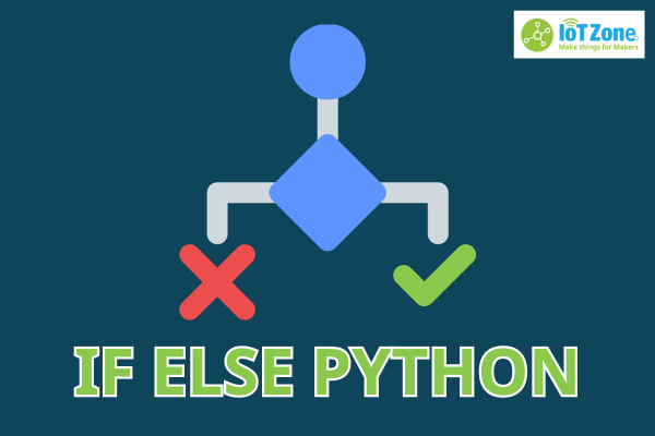 Cách sử dụng if else python chi tiết từ A - Z kèm ví dụ - IoT Zone