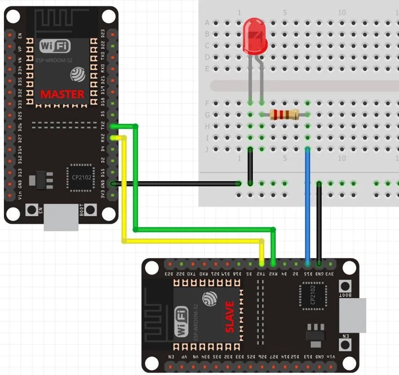 Sơ đồ kết nối gửi dữ liệu giữa 2 mạch ESP32 qua UART ESP32