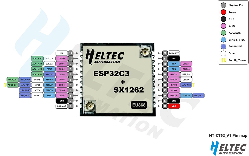 HT-CT62 Heltec Lora Module Pinout GPIO