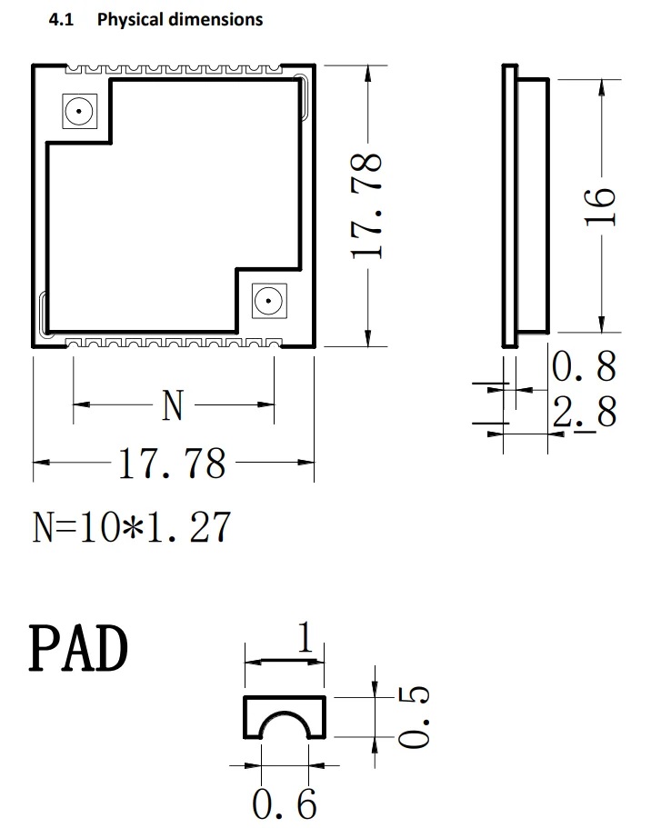 HT-CT62 Heltec Lora Module kích cỡ