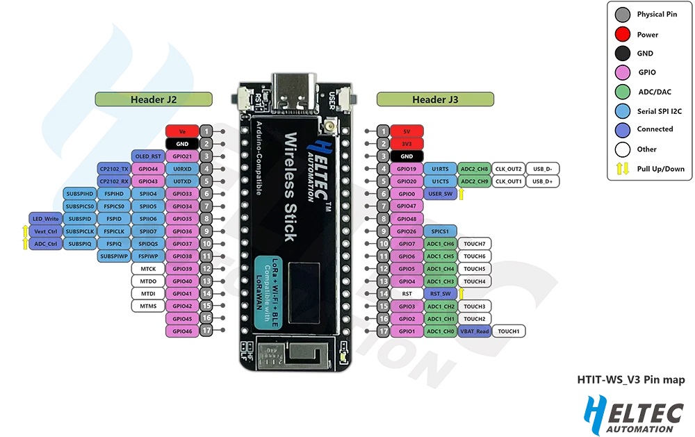 Heltec Meshtastic IOT Lora Wireless Stick V3 esp32 Wifi Lora Development Board Oled Display 433HMZ/868MHZ/915MHZ for LoRaWAN Pin Diagram