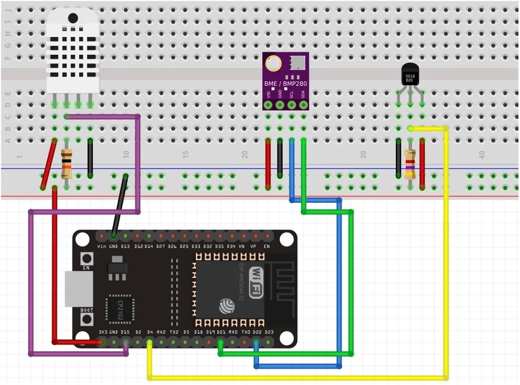 Sơ đồ kết nối dự án ESP32 Node Red