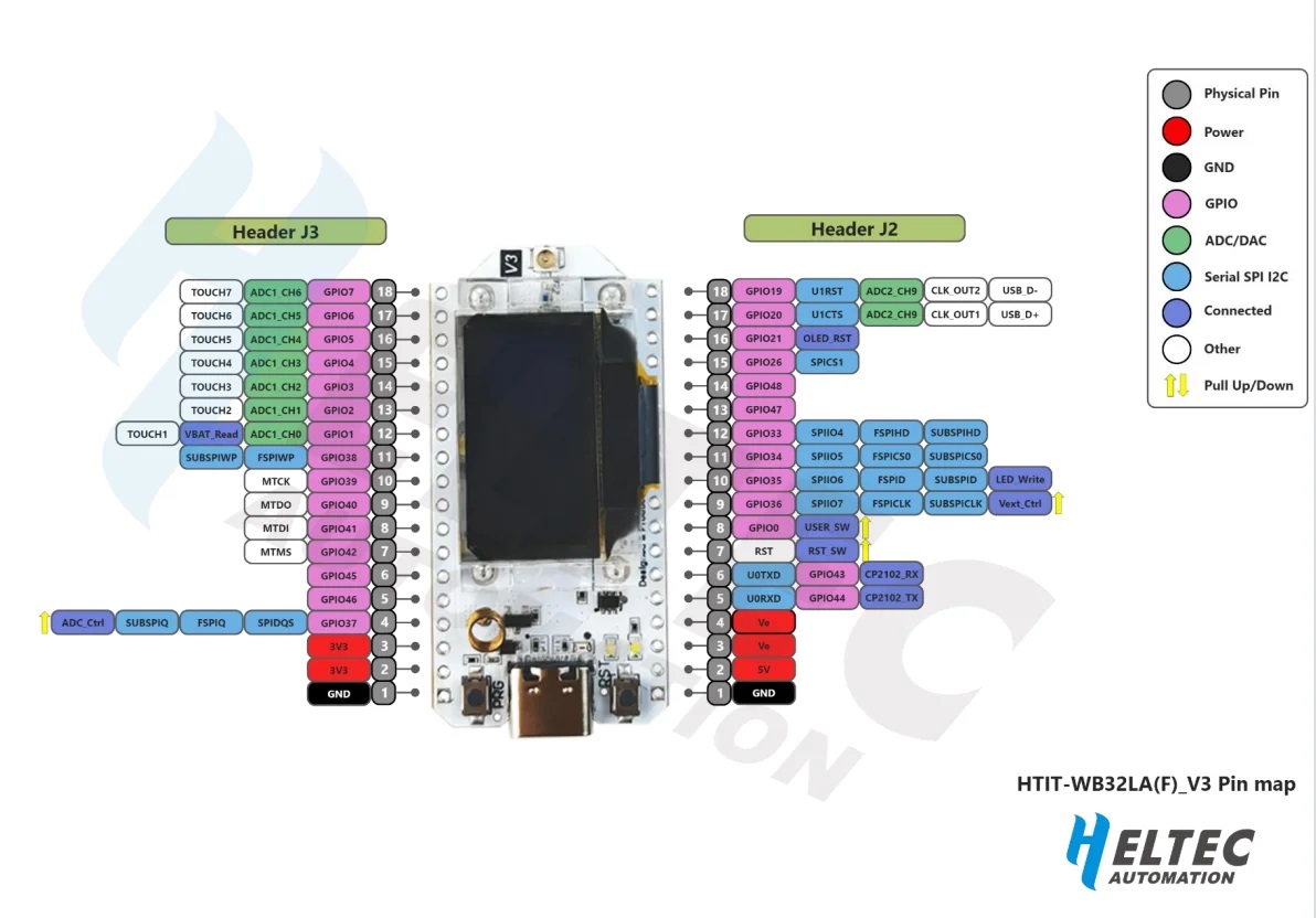 Hình ảnh Heltec WiFi LoRa 32 v3 pinout