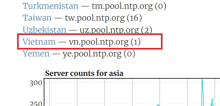 Truy cập vào máy chủ NTP - Chọn Việt Nam