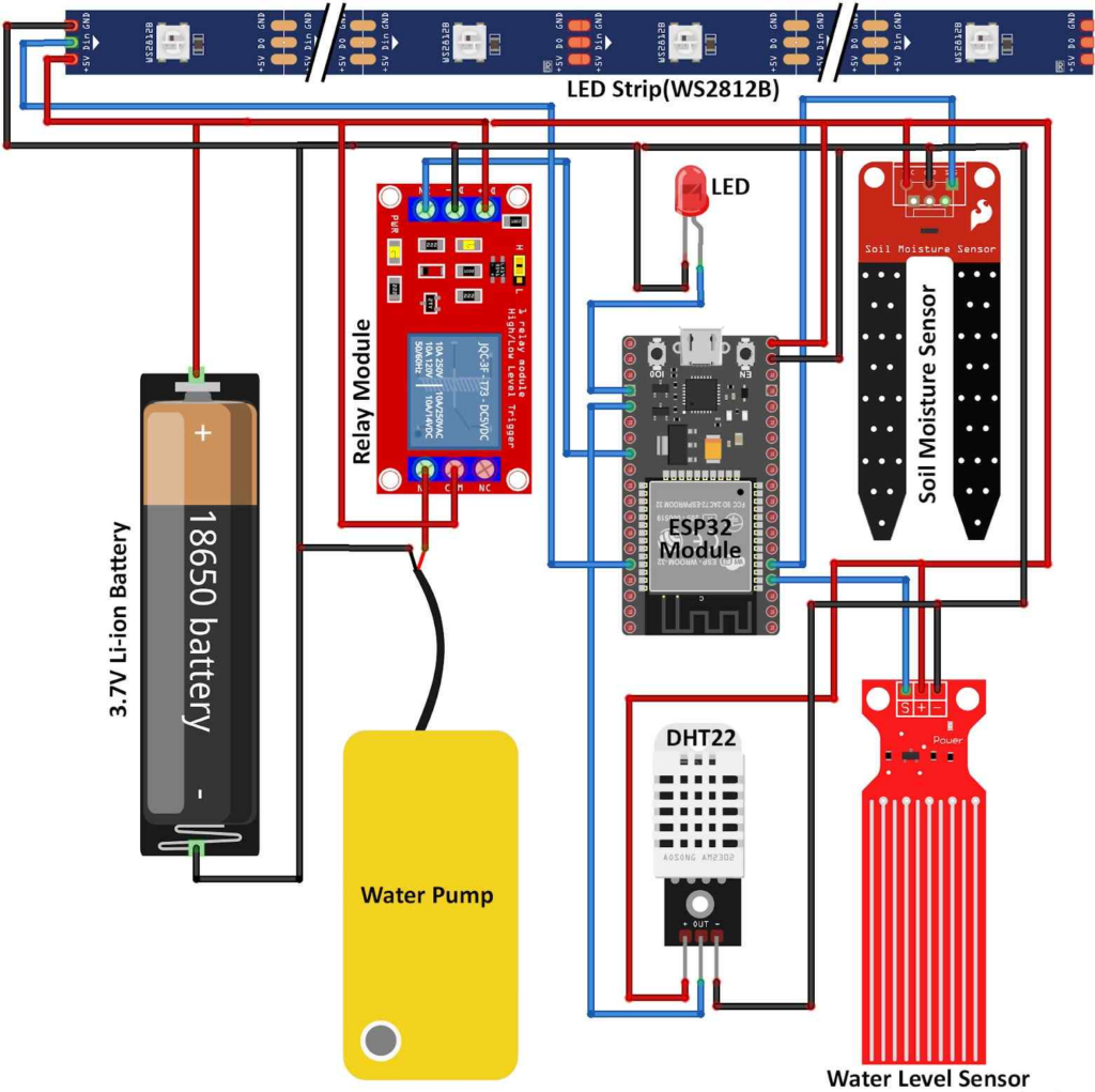 Sơ đồ kết nối cho đồ án hệ thống tưới nước thông minh, sử dụng ESP32